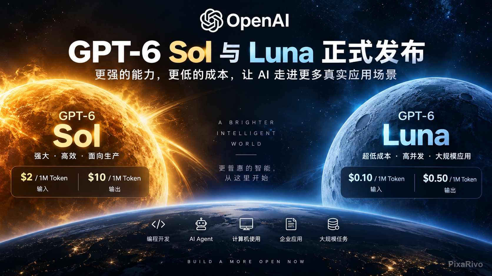 OpenAI 发布 GPT-6 Sol 与 Luna：价格大降 50%，GPT-6 开始全面进入日常应用